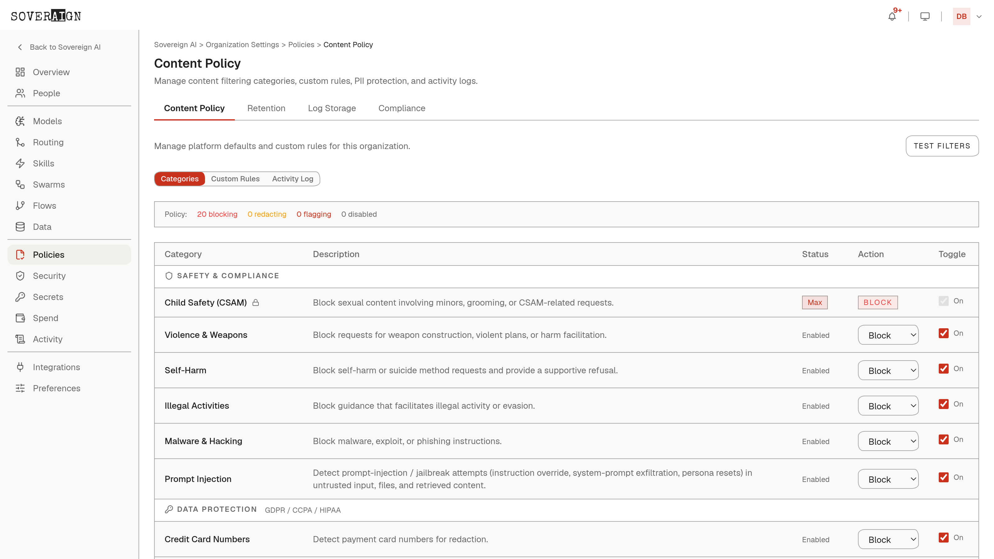 The Content Policy admin page: category table with per-category Block actions, locked platform rules, and the Data Protection PII section