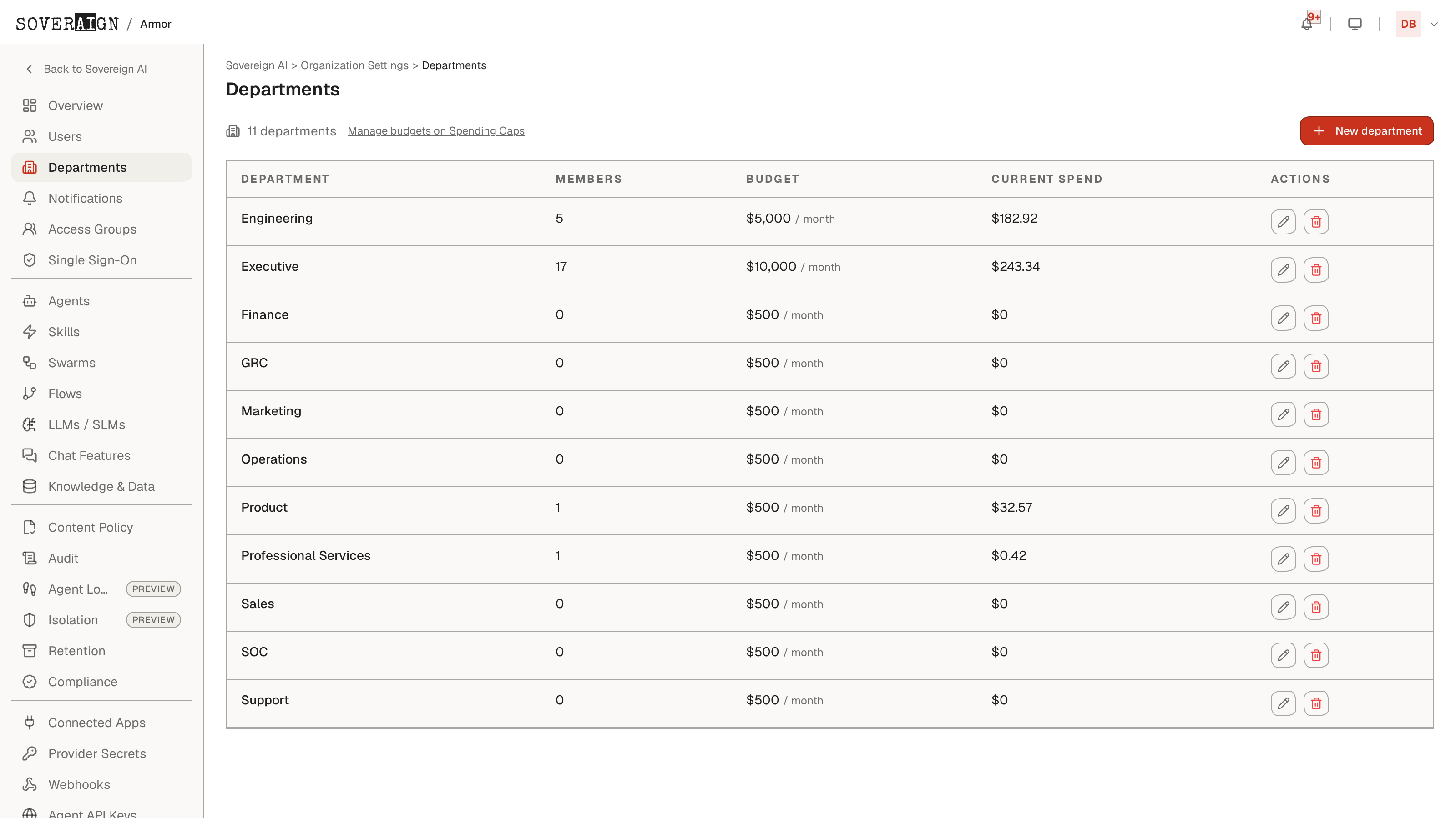 The Departments admin page with the org structure list