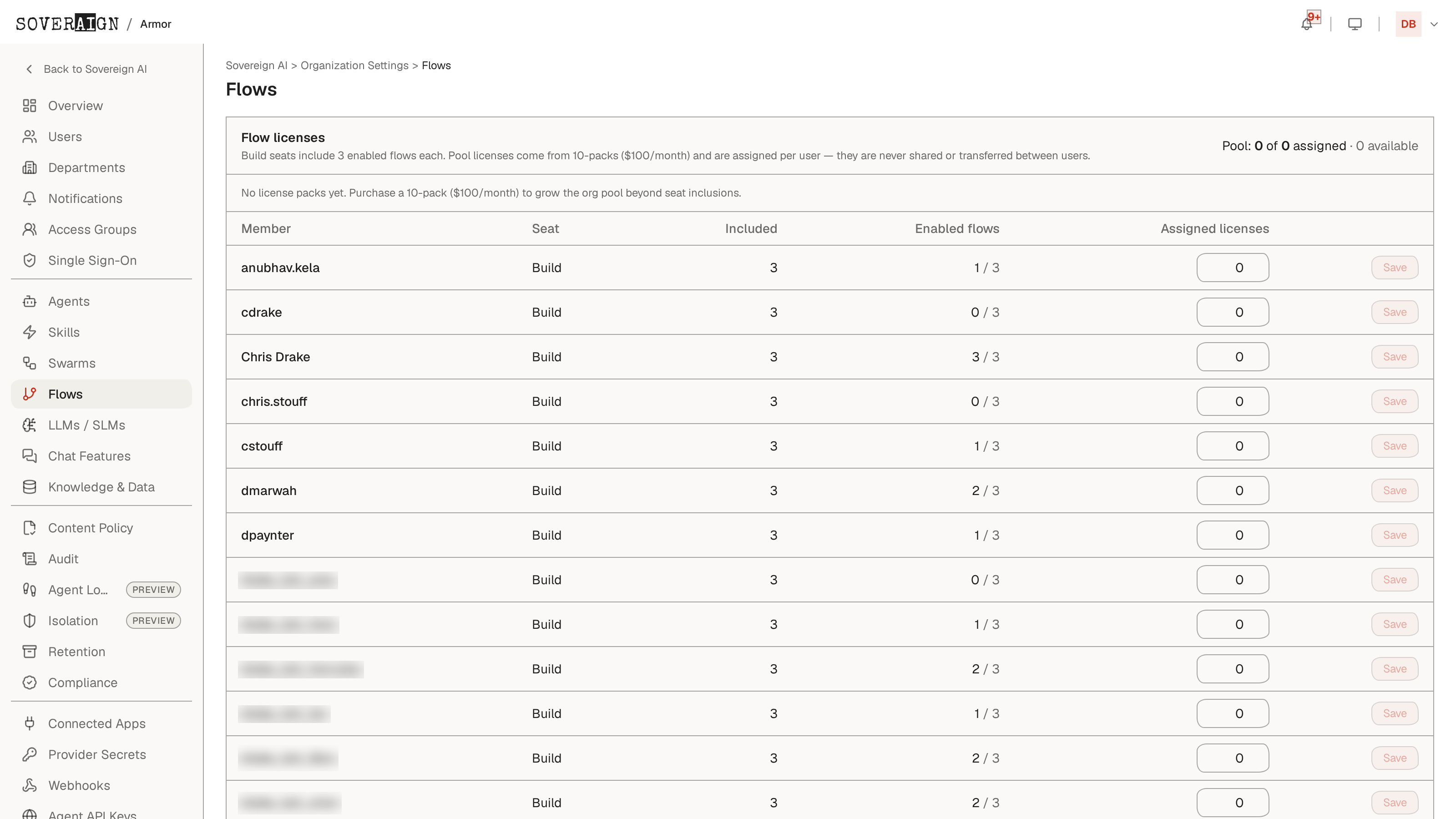 The Flows admin page: the flow license pool and a per-member table of seats, included flows, enabled counts, and assigned licenses