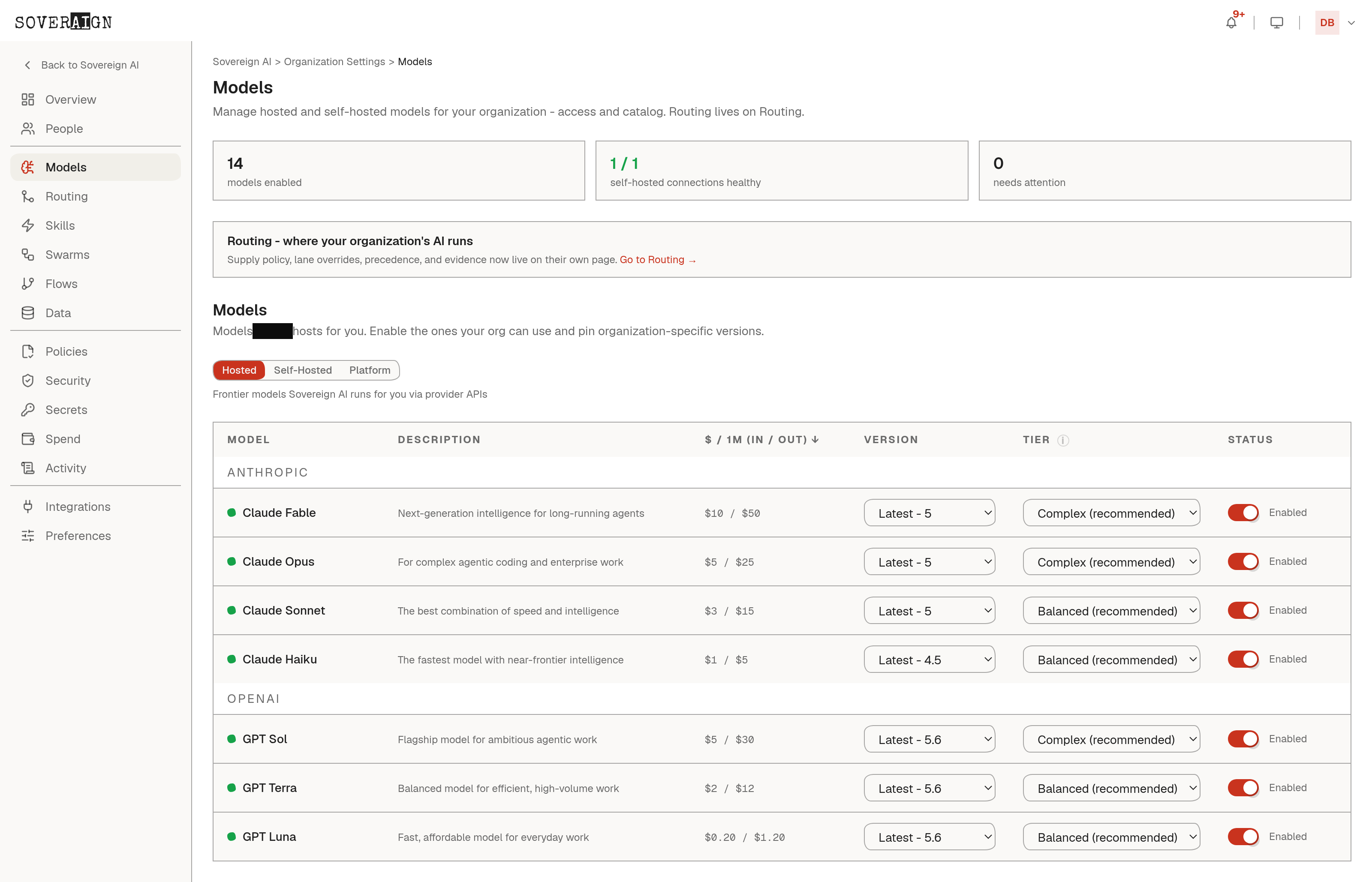 The Models page: health at the top in three stat cards - models enabled, self-hosted connections healthy, needs attention - then the catalog with Hosted, Self-Hosted, and Platform tabs and vendor-grouped rows carrying status dot, description, dollars per million tokens, version pin, tier, and enable toggle