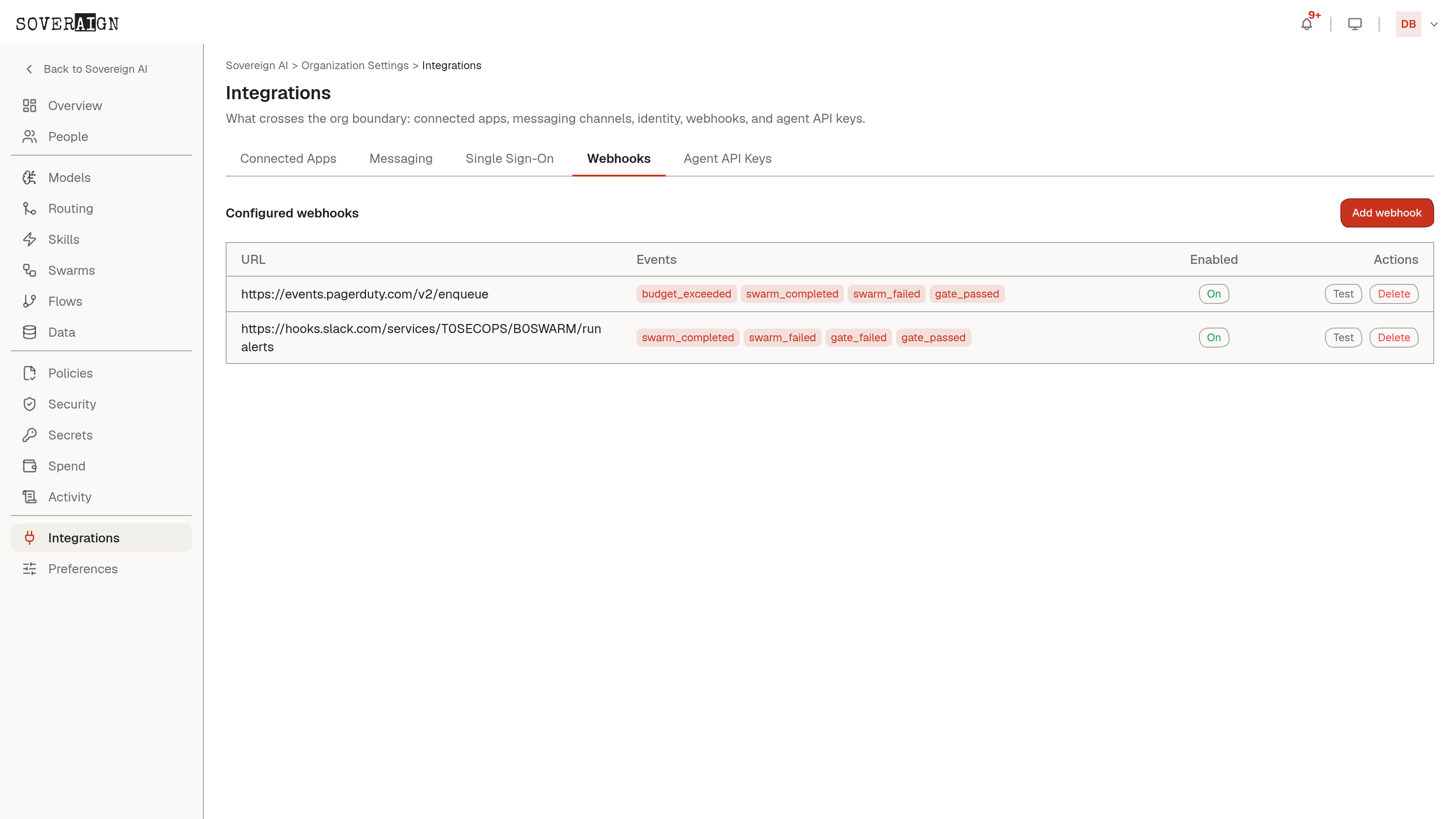 The Webhooks tab with two configured destinations: a PagerDuty endpoint receiving budget and swarm events and a Slack endpoint receiving swarm and gate events, each with its event chips, an On toggle, and Test and Delete actions