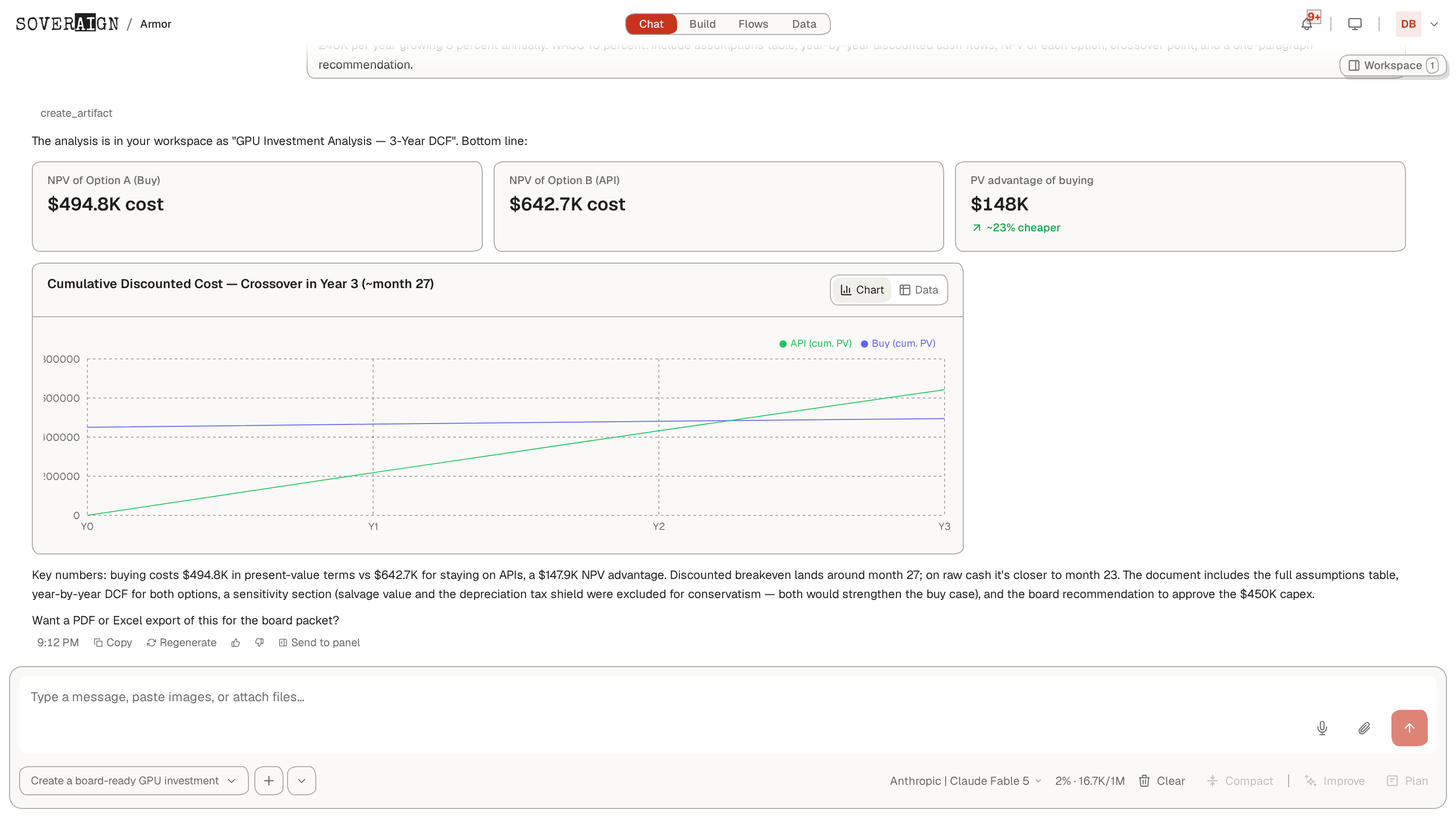 A chat reply to a DCF request showing NPV stat cards and a cumulative discounted cost crossover chart