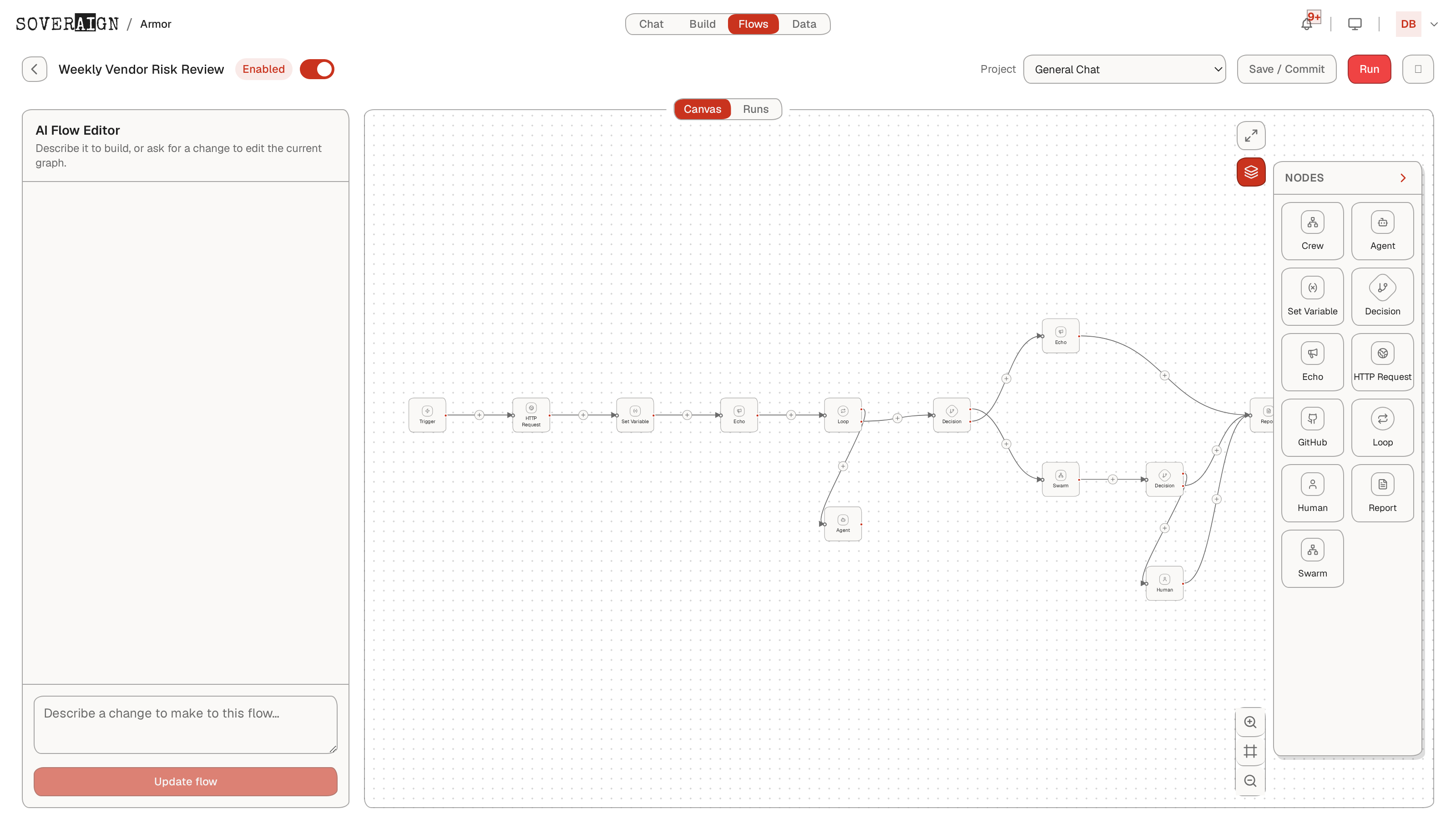 The node palette open beside the pipeline: Crew, Agent, Set Variable, Decision, Echo, HTTP Request, Loop, Human, Report, Swarm, Trigger