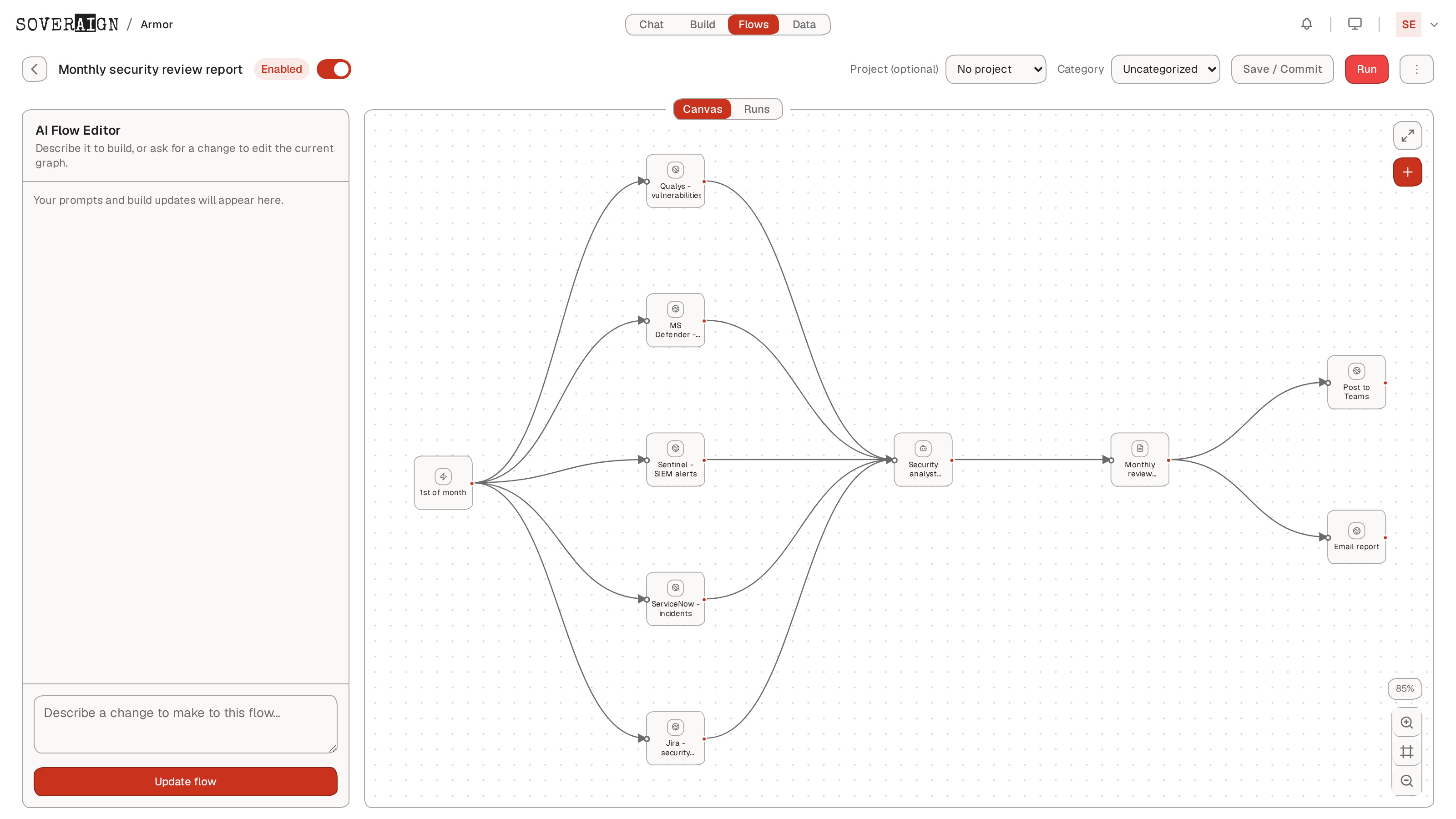 A real Flow on the canvas: a Schedule trigger fanning out to several data-source steps, merging into an analyst step, then into report and delivery steps.