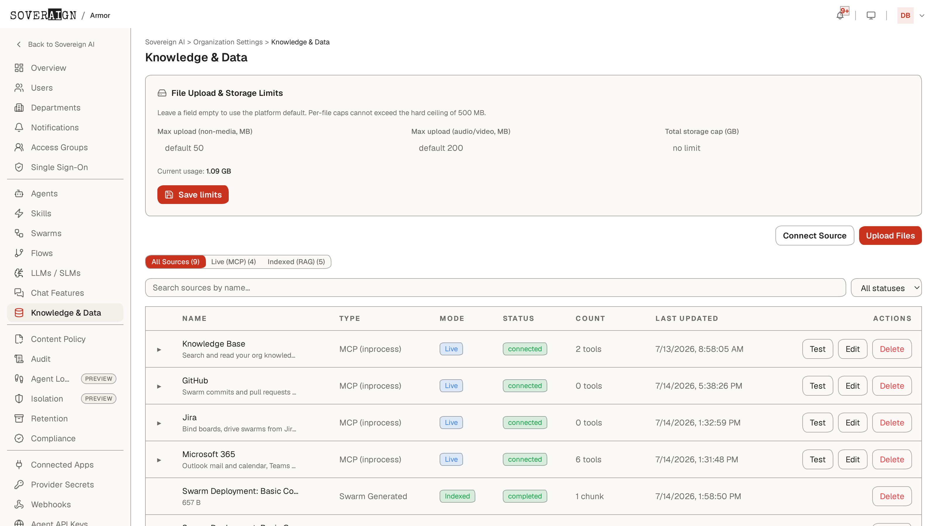 The Knowledge & Data admin page with live MCP sources, indexed RAG chunks, statuses, and storage limits