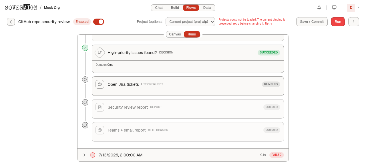 Run trace, lower steps: Decision succeeded, Open Jira tickets running, Security review report and Teams + email report queued.