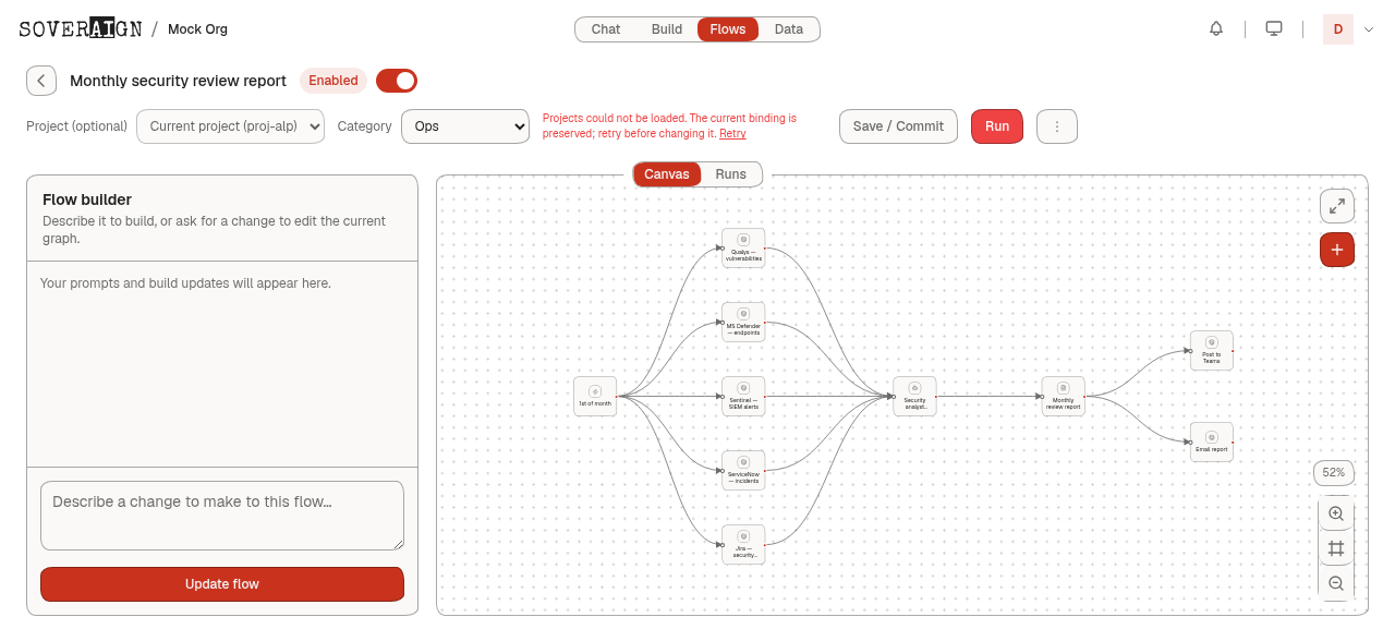 The Monthly security review report Flow on the canvas: a trigger fanning out to five HTTP Request collectors (Qualys, MS Defender, Sentinel, ServiceNow, Jira), converging on a security analyst agent, then a report, then Post to Teams and Email report.