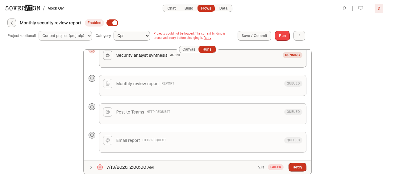 Run trace, lower steps: Security analyst synthesis running; Monthly review report, Post to Teams, and Email report queued behind it.